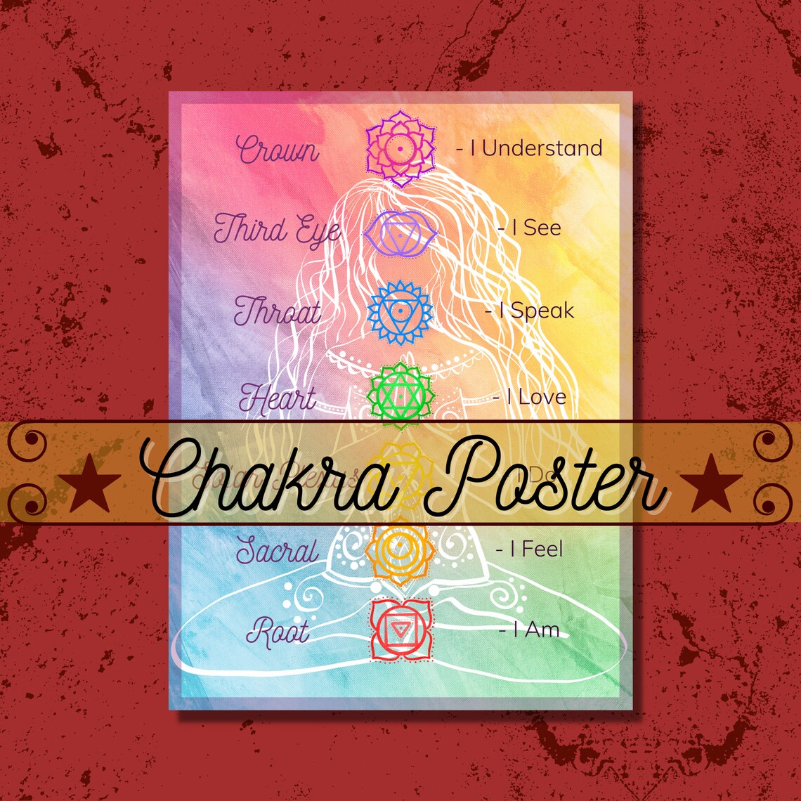Chakra Wall Art Printable Poster - Spiritual Chakra Chart - Etsy