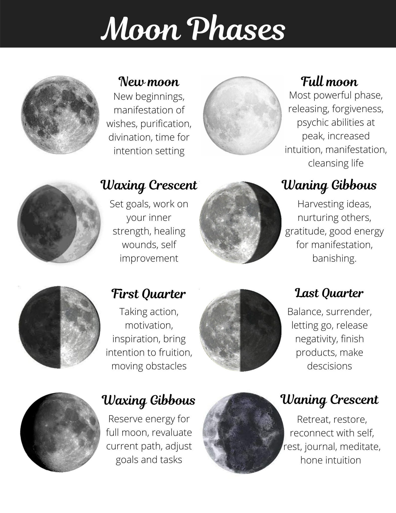 2021 2025 Lunar Calendar Bundle Plus A Moon Phase Grimoire Etsy october-2025-lunar-calendar-moon-phase-calendar