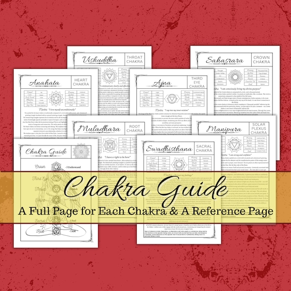 Chakra Guide Digital Grimoire Book of Shadows Pages