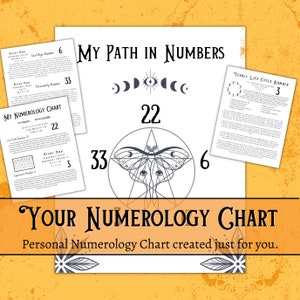 Informe y guía numerológica. Análisis astrológico personal y profundo. Lectura de la carta numerológica - Lectura espiritual - Lectura del camino de vida.