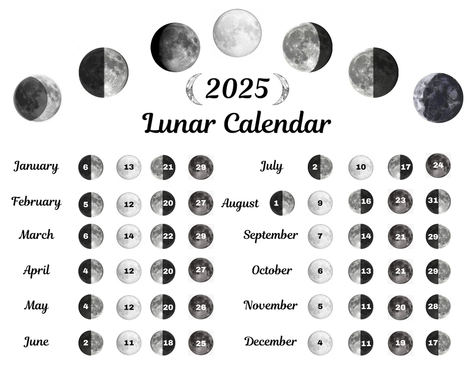 Лунный календарь мир космоса на январь 2024