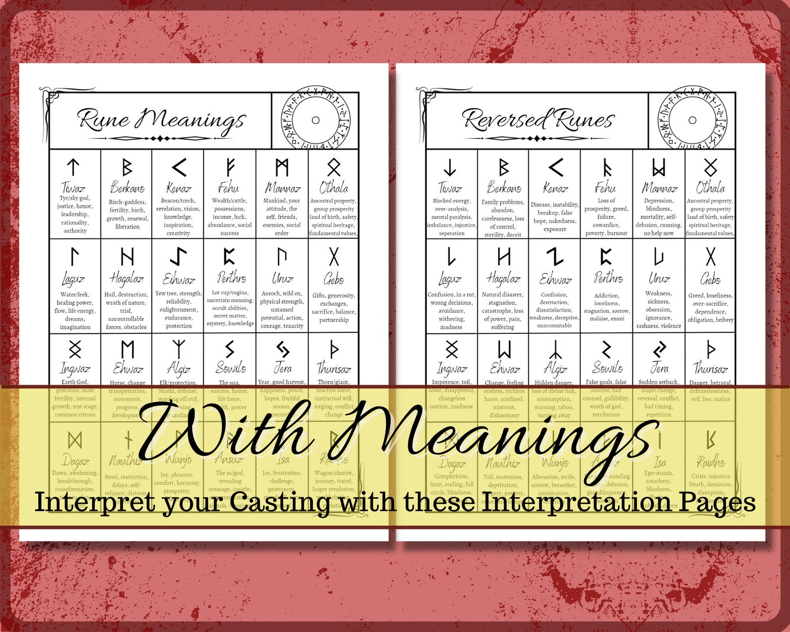 Runes cheat sheet printable guide for Elder Futhark Runes . - Etsy ...