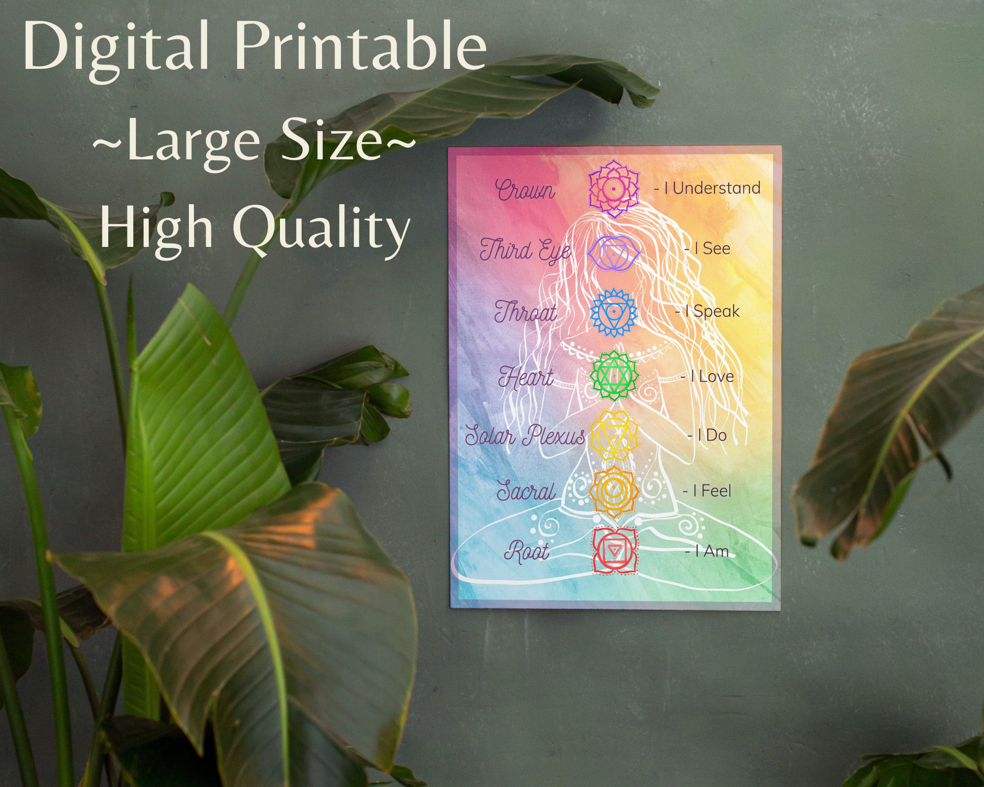 Chakra Wall Art Printable Poster - Spiritual Chakra Chart - Etsy