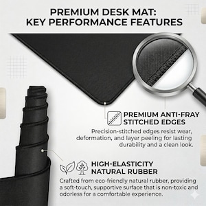 May include: A black desk mat featuring premium anti-fray stitched edges and a high-elasticity natural rubber base. The image includes text labels: PREMIUM DESK MAT: KEY PERFORMANCE FEATURES, PREMIUM ANTI-FRAY STITCHED EDGES, and HIGH-ELASTICITY NATURAL RUBBER.