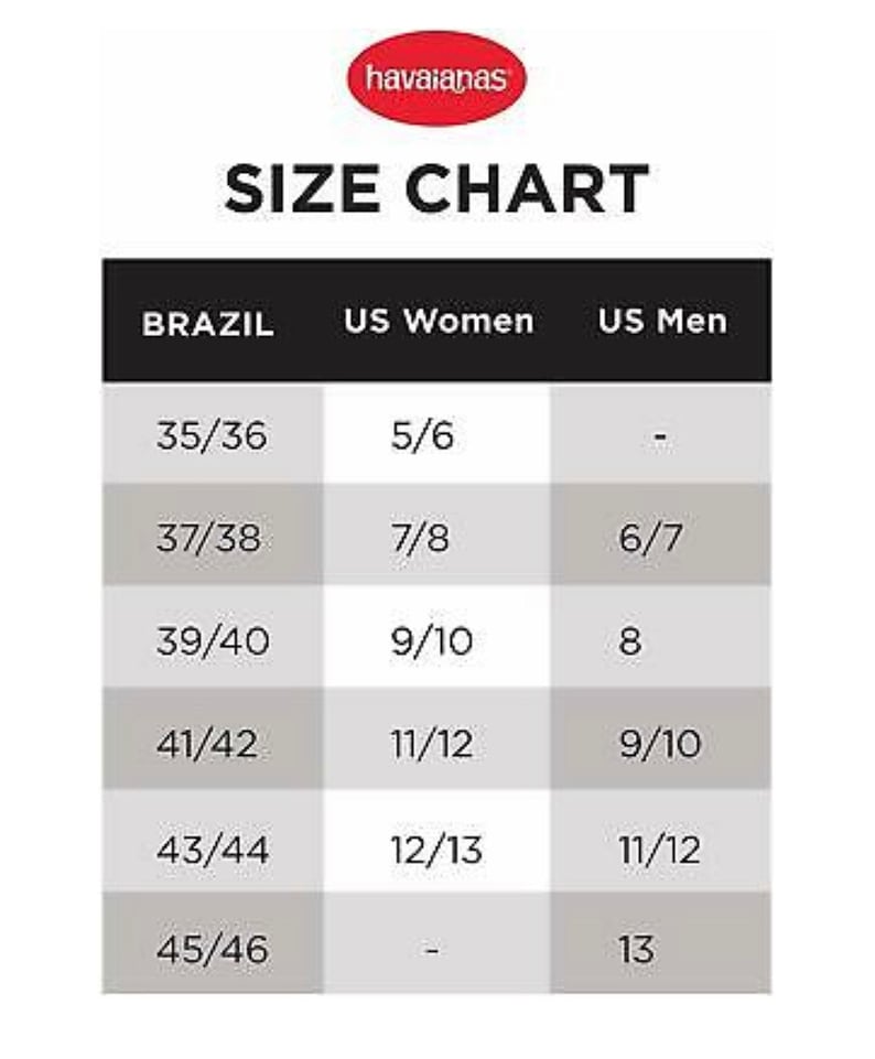 K&ouml;nnte beinhalten: Eine Gr&ouml;&szlig;entabelle f&uuml;r Havaianas-Sandalen. Die Tabelle enth&auml;lt Gr&ouml;&szlig;en f&uuml;r Brasilien, US-Damen und US-Herren. Die Tabelle zeigt die entsprechenden US-Gr&ouml;&szlig;en f&uuml;r brasilianische Gr&ouml;&szlig;en von 35/36 bis 45/46.