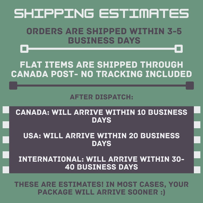 May include: A sage green informational graphic with white text detailing shipping estimates. It states orders ship in 3-5 business days via Canada Post without tracking, with delivery times of 10 days for Canada, 20 for the USA, and 30-40 internationally.