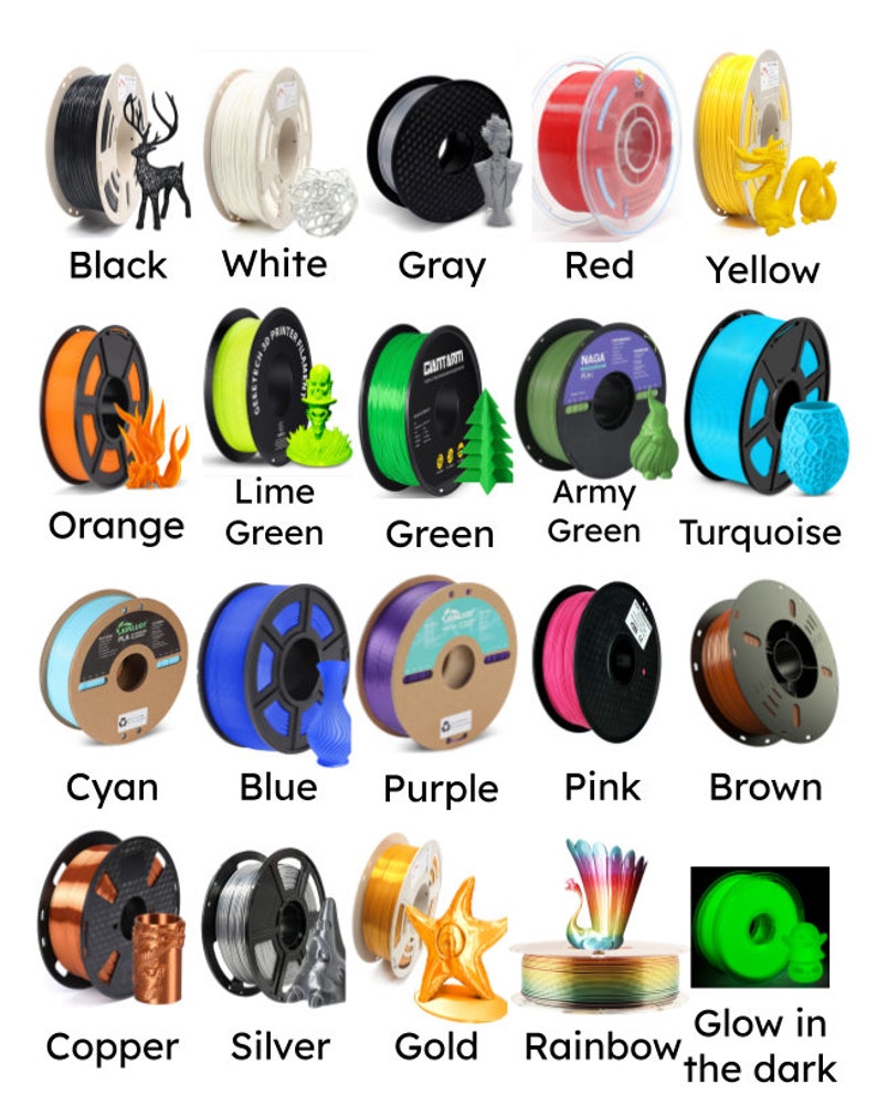 Elephant Cutlery Drainer / 3D Printed / Kitchen / Cute Kitchen Etsy