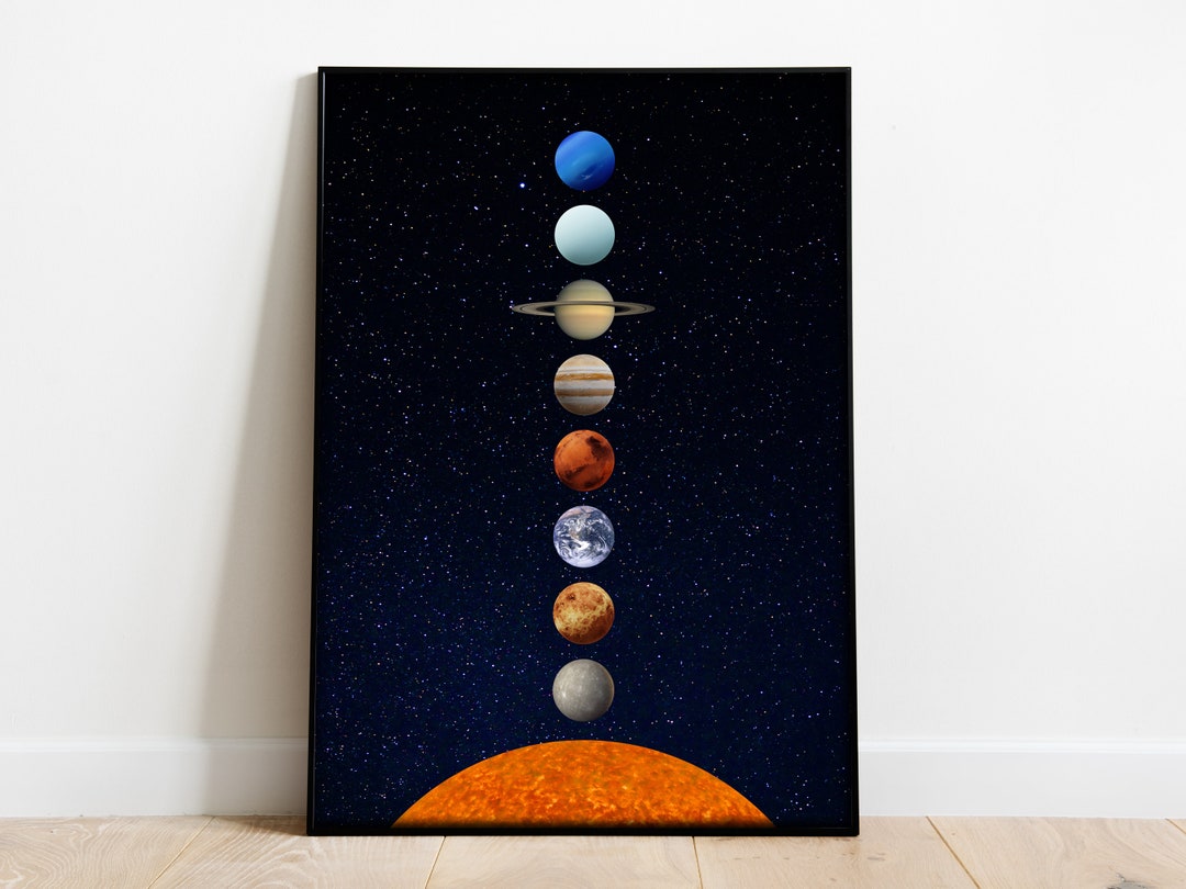 Planets Solar System Art Print Poster Canvas Framed - Etsy