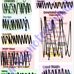 Nursing School Dosage Calculations