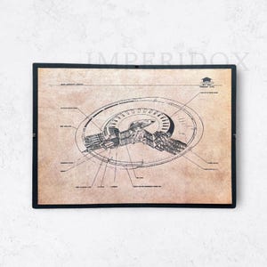 Stampa artistica di UFO Blueprint - Poster vintage di dischi volanti - Diagramma della tecnologia aliena retrò - Opera d'arte originale Imperidox