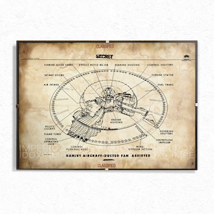 Flying Saucer Artwork | UFO Poster Artwork | UFO Poster | Flying Saucer Poster | Flying Saucer Illustration |  Flying Saucer Patent Print