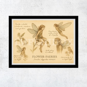 Fairy Print – Enchanted Woodland Wall Art, Fantasy Creature Illustration, Magical Folklore Home Décor