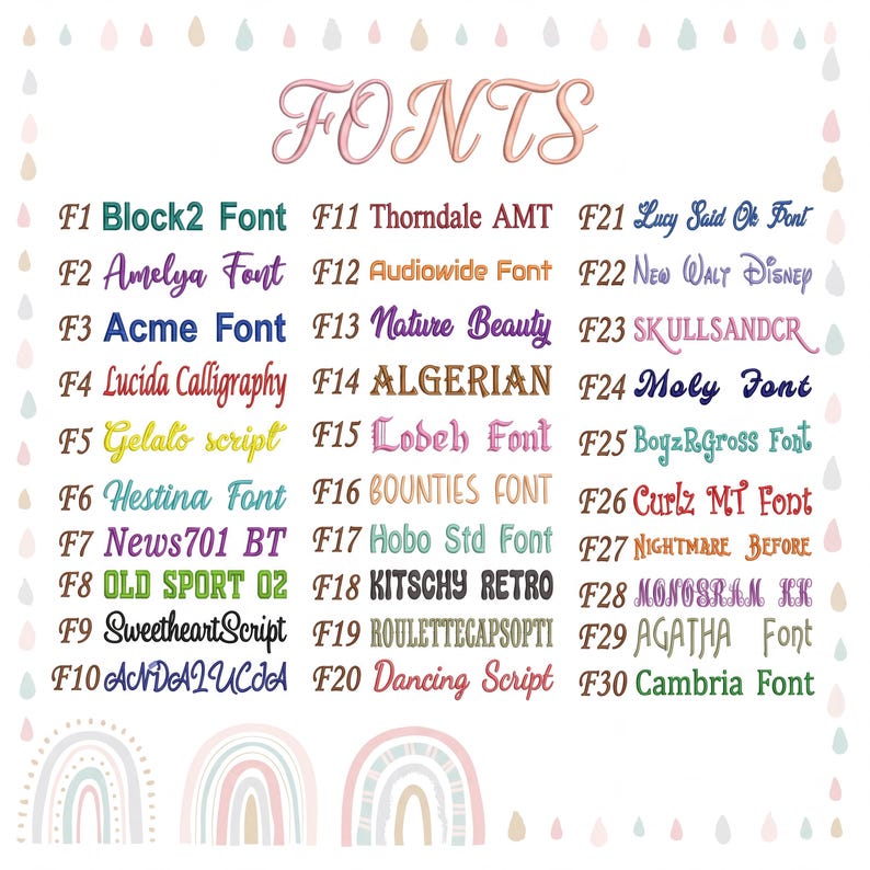 May include: A digital chart titled FONTS displaying thirty numbered embroidery font styles in various colors and typefaces, ranging from F1 to F30. The list includes names like Block2, Amelya, Acme, Lucida Calligraphy, Gelato, and others.