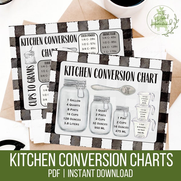 Printable Conversion Chart | Cups to Grams Conversion Chart | Printable Kitchen Measurements Chart | Weight Measurements Conversion PDF