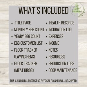 May include: A list of what's included in a digital chicken coop planner. The list includes items like a title page, monthly egg count, yearly egg count, egg customer list, flock tracker, health records, incubation log, expenses, income, notes, resources, production logs, and coop maintenance.
