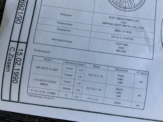 Mazda MX 5 Mita Roadster 1990 Construction Drawing Artwork - Etsy