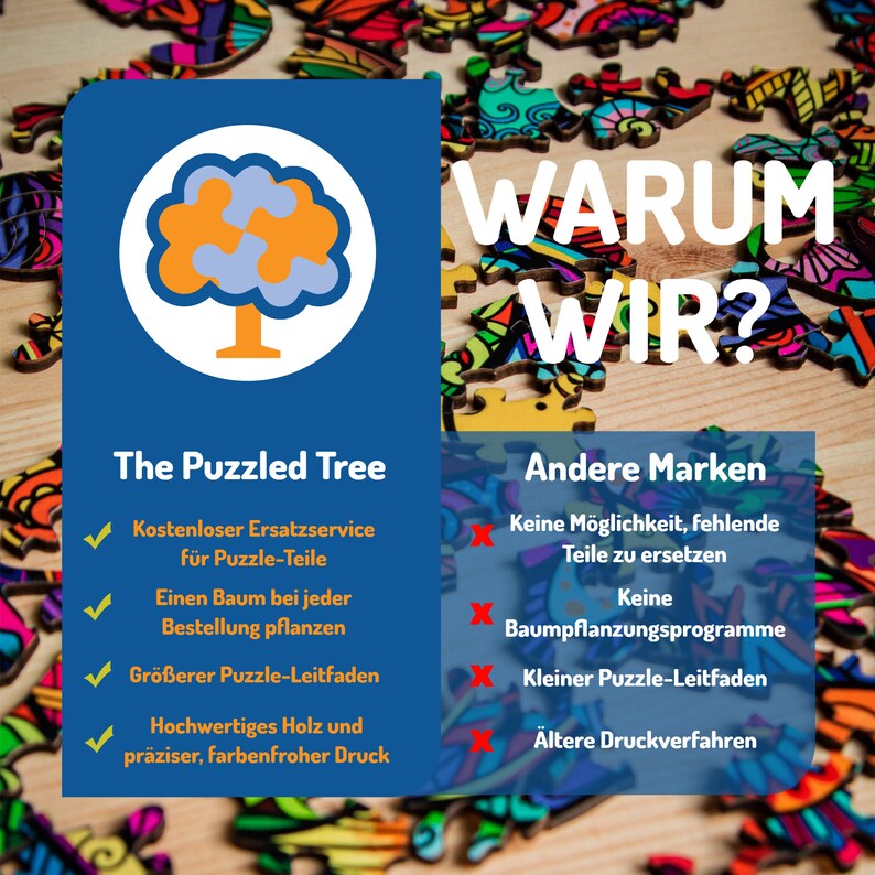 May include: A colorful graphic comparing the benefits of The Puzzled Tree jigsaw puzzles to other brands. The Puzzled Tree offers free replacement parts, a tree planted with every order, a larger puzzle guide, and high-quality wood and printing. Other brands lack these features.