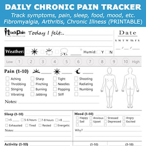 PIJNTRACKER (afdrukbare sjabloon, download) - pijn, eten, slapen, stemmingstracker - chronische ziekte (fibromyalgie, artritis, lupus)