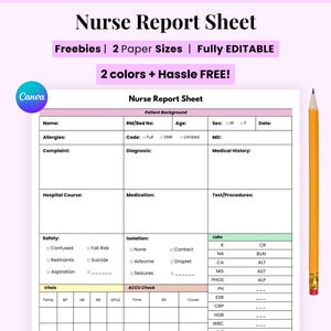 Editable Nurse Report Sheet, Printable Digital nurses page, Nurse Brain Sheet, Single Patient Reporting Template, Nurses Resources, Med Surg