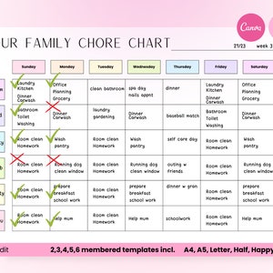 Editable Family Chore Chart: Weekly Planner (Canva, PPT)