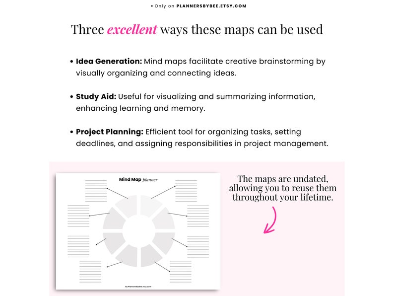 Mind Map, Mind Map template, Printable Mind Map Planner, Study Guide Template, Brain Dump, Brainstorming, Idea Map, Note Taking Diagram