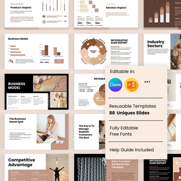 Online Business - Etsy