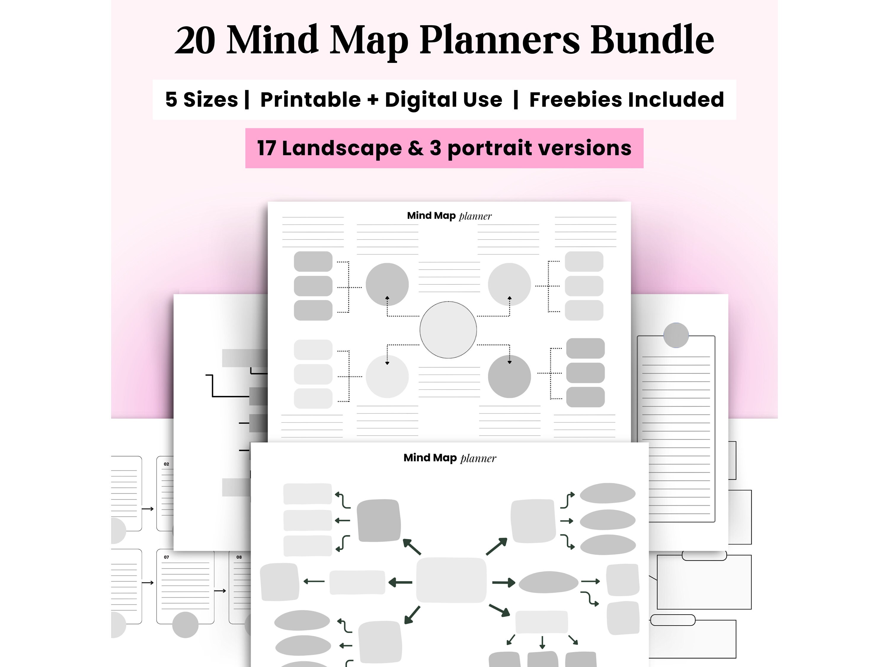 Mind Map Mind Map Template Printable Mind Map Planner Study - Etsy UK