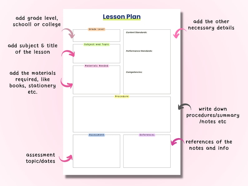 Lesson Planner Printable Lesson Plan Template Homeschool Etsy
