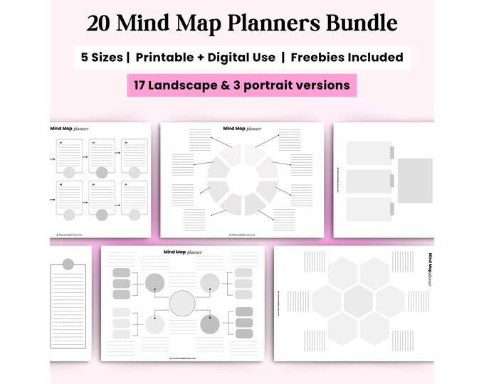 Printable Mind Map Worksheet | Thoughts and Ideas Organizer | Visual ...