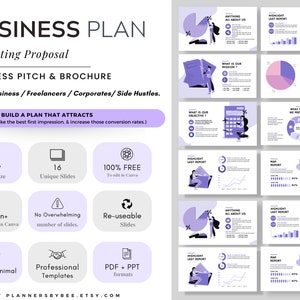 Executive Summary Infographics | Powerpoint Template, Template for Powerpoint, Powerpoint Template, Template Design, Powerpoint Infographic