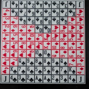 Snakes and Ladder and Sequence - STL FILES