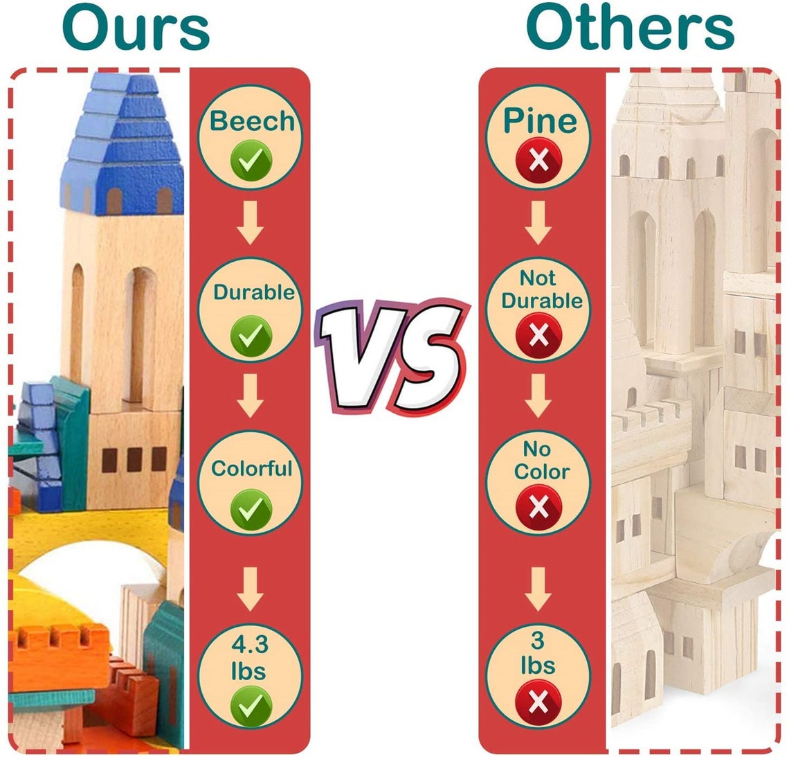 Wooden Castle Building Blocks SetStacking Wood Castle Blocks Etsy