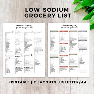 Lista de compras com baixo teor de sódio para impressão, lista de alimentos com baixo teor de sódio, dieta com baixo teor de sódio, lista de alimentos para diabéticos, lista de compras ceto, comida ceto, lista mestre de compras