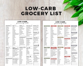 Low carb grocery list printable, low carb food list,Keto grocery list,keto food list,Master grocery list