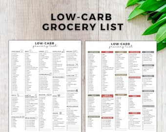 Low carb grocery list printable, low carb food list,Keto grocery list,keto food list,Master grocery list