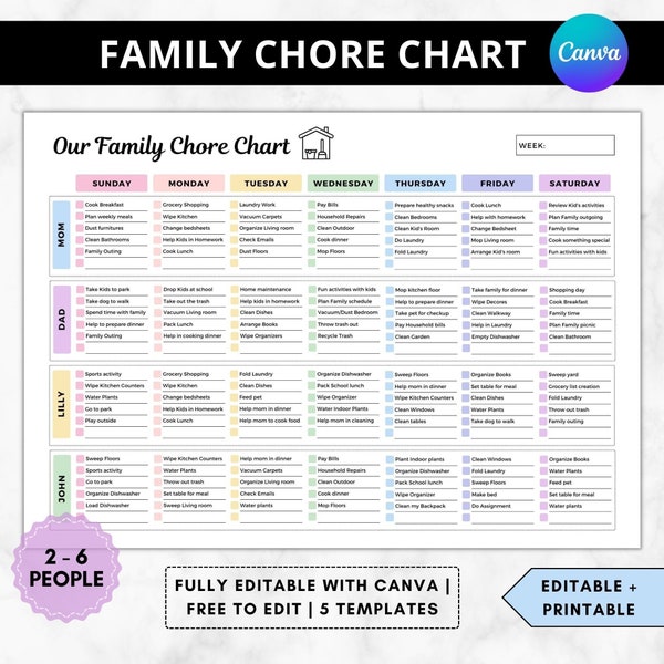 Weekly Family chore chart editable and printable pdf,Family Chore list,Household kid adult family schedule template canva,Family planner a4