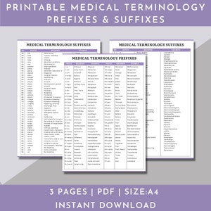 Medical terminology flashcards,Medical terminology prefixes and  Suffixes study,Nursing study notes and cheat sheets,Nursing report sheet