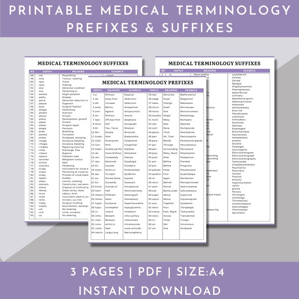 Medical terminology flashcards,Medical terminology prefixes and  Suffixes study,Nursing study notes and cheat sheets,Nursing report sheet