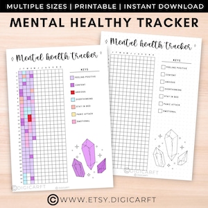 Geestelijke gezondheid jaarlijks tracker-dagboek afdrukbaar, pagina stresstracker, logboek voor angsttracking, Bullett-journaal vooraf gemaakt, welzijnsdagboek invoegen a5