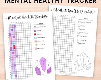 Mental health yearly tracker journal printable,Stress tracker page,Anxiety tracking log,Bullett journal pre made,Wellbeing journal insert a5
