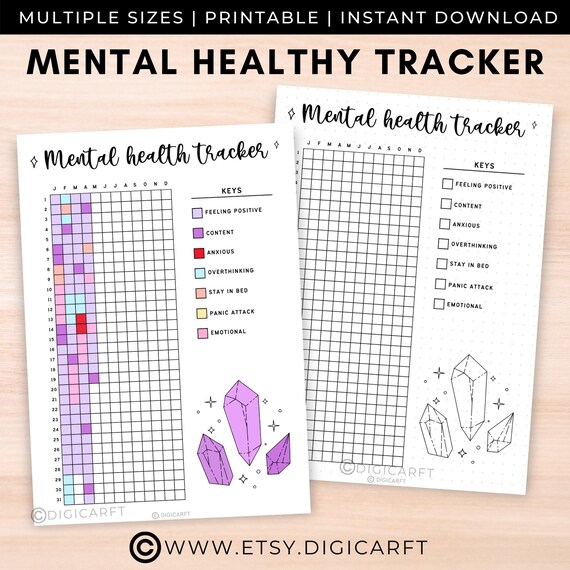 Mental health yearly tracker journal printable,Stress tracker page,Anxiety tracking log,Bullett journal pre made,Wellbeing journal insert a5