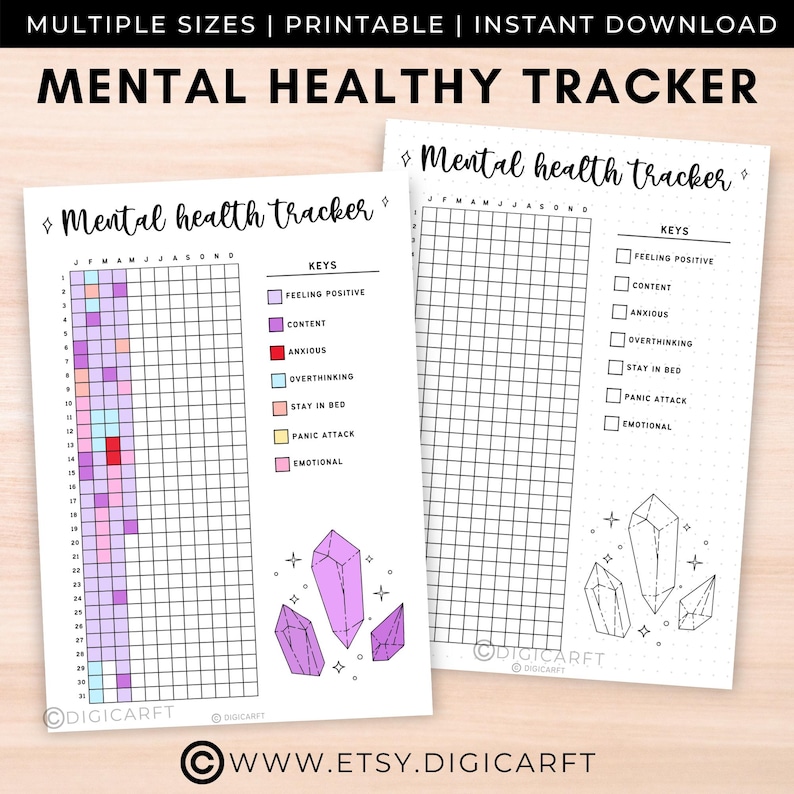 Mental health yearly tracker journal printable,Stress tracker page,Anxiety tracking log,Bullett journal pre made,A5 bujo  journal insert PDF