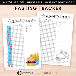 May include: Printable fast food tracker with a grid for each month of the year. The tracker has a key with red for yes and blue for no. The image also includes a cartoon burger and fries.