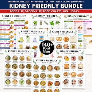 Kidney friendly meal plan,Renal diet food chart,Kidney meal plan pdf,Low sodium diet list,kidney disease diet poster,CKD stage 3 food 

Kidney disease food list printable,kidney food list chart,Renal diet chart,Kidney stone diet chart,Low sodium Low phosphorus grocery list,Kidney friendly food list printable,Renal diet chart,Kidney stone diet chart,Low sodium Low phosphorus grocery list,Kidney stone food list poster,Kidney disease checklist,Kidney friendly grocery list,List of kidney foods