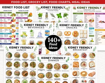 Kidney friendly meal plan,Renal Diet Meal Ideas,Kidney meal plan pdf,Low sodium food list,kidney disease diet poster,CKD stage 3 food to eat