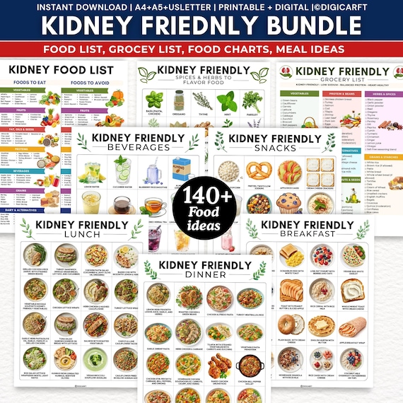 Kidney friendly meal plan,Renal Diet Meal Ideas,Kidney meal plan pdf,Low sodium food list,kidney disease diet poster,CKD stage 3 food to eat