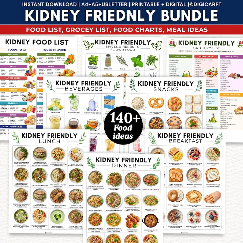 Kidney friendly meal plan,Renal diet food chart,Kidney meal plan pdf,Low sodium diet list,kidney disease diet poster,CKD stage 3 food 

Kidney disease food list printable,kidney food list chart,Renal diet chart,Kidney stone diet chart,Low sodium Low phosphorus grocery list,Kidney friendly food list printable,Renal diet chart,Kidney stone diet chart,Low sodium Low phosphorus grocery list,Kidney stone food list poster,Kidney disease checklist,Kidney friendly grocery list,List of kidney foods