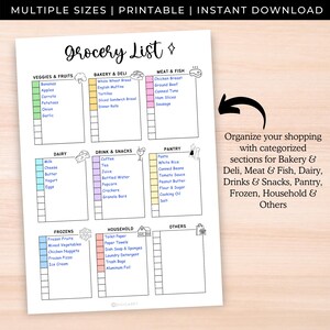 Blank Grocery list sheet,Printable grocery pages blank,A5 bujo page,grocery list a4 digital,Grocery Shopping checklist,Food Shopping Lists