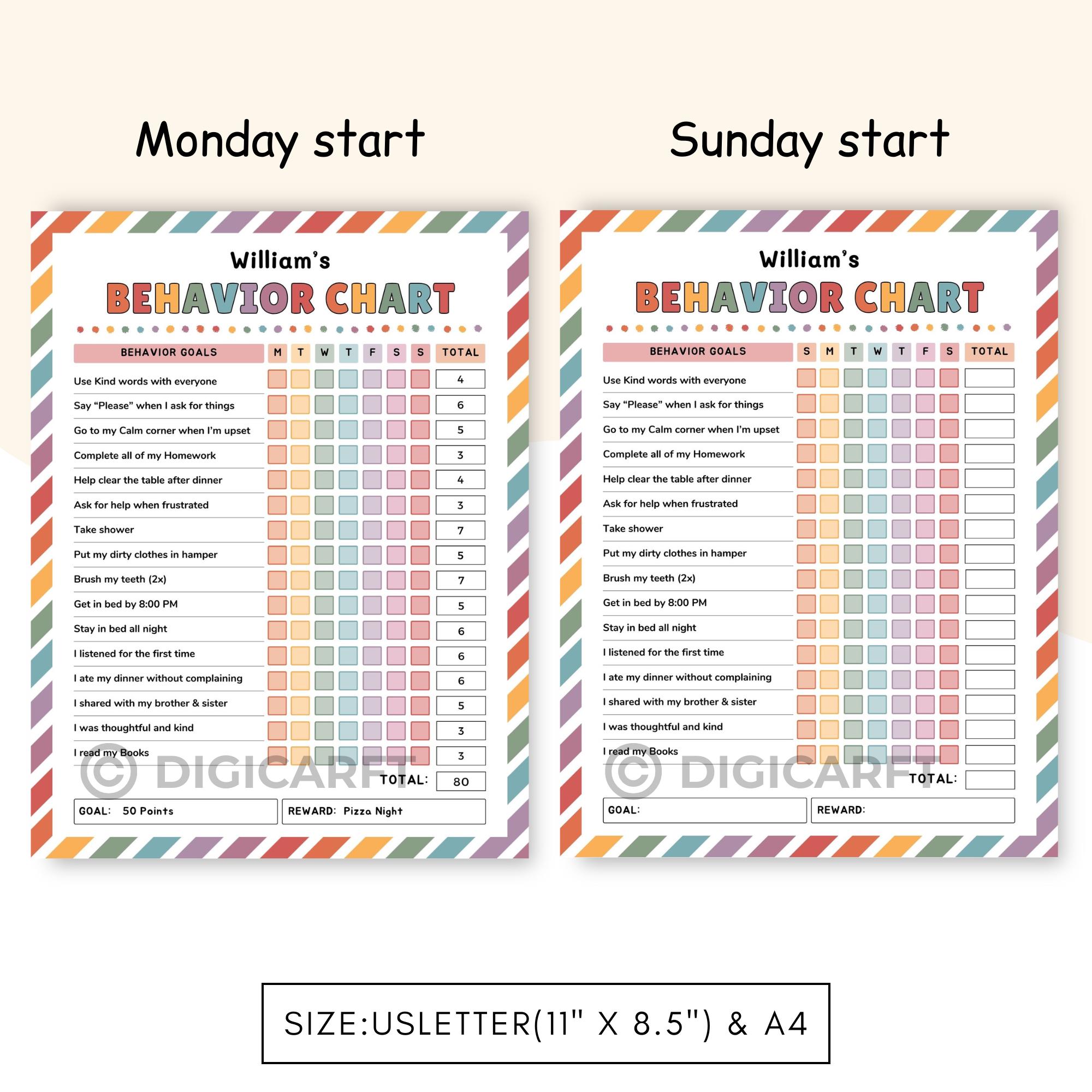 Editable Kids Behavior Chart: Reward Tracker, Chore Chart (digital ...