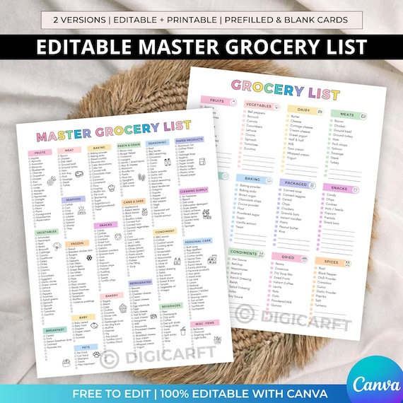 Editable Master grocery checklist,Online shopping list,Digital Grocery shopping list,Weekly meal planner Printable,Blank Grocery template a4